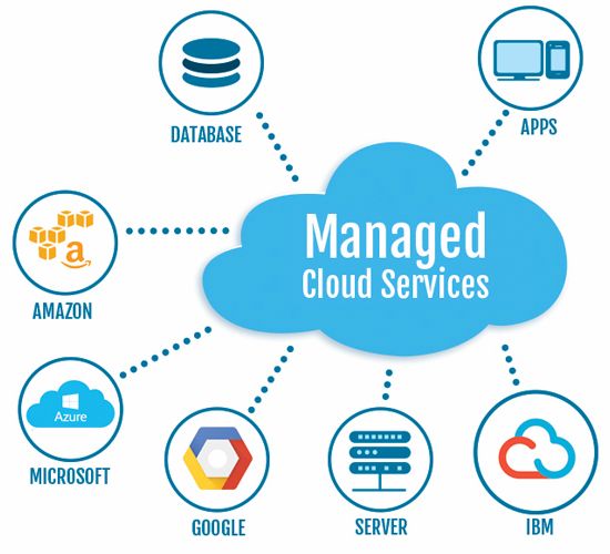 Cloud managed services