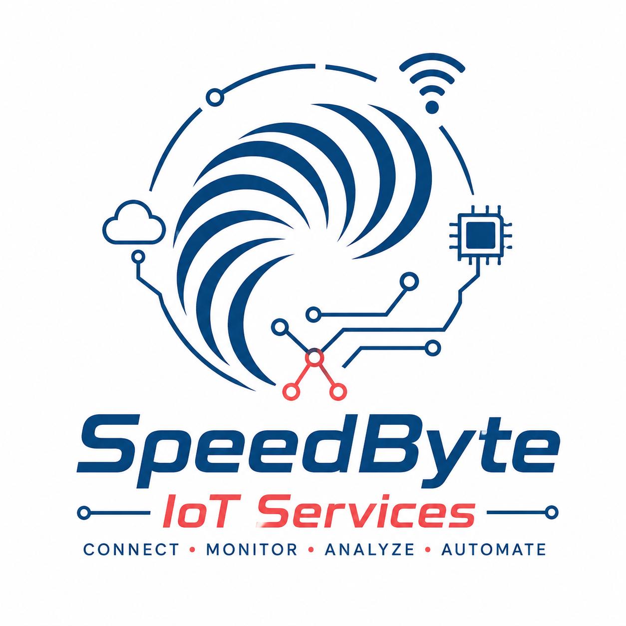 IoT solutions